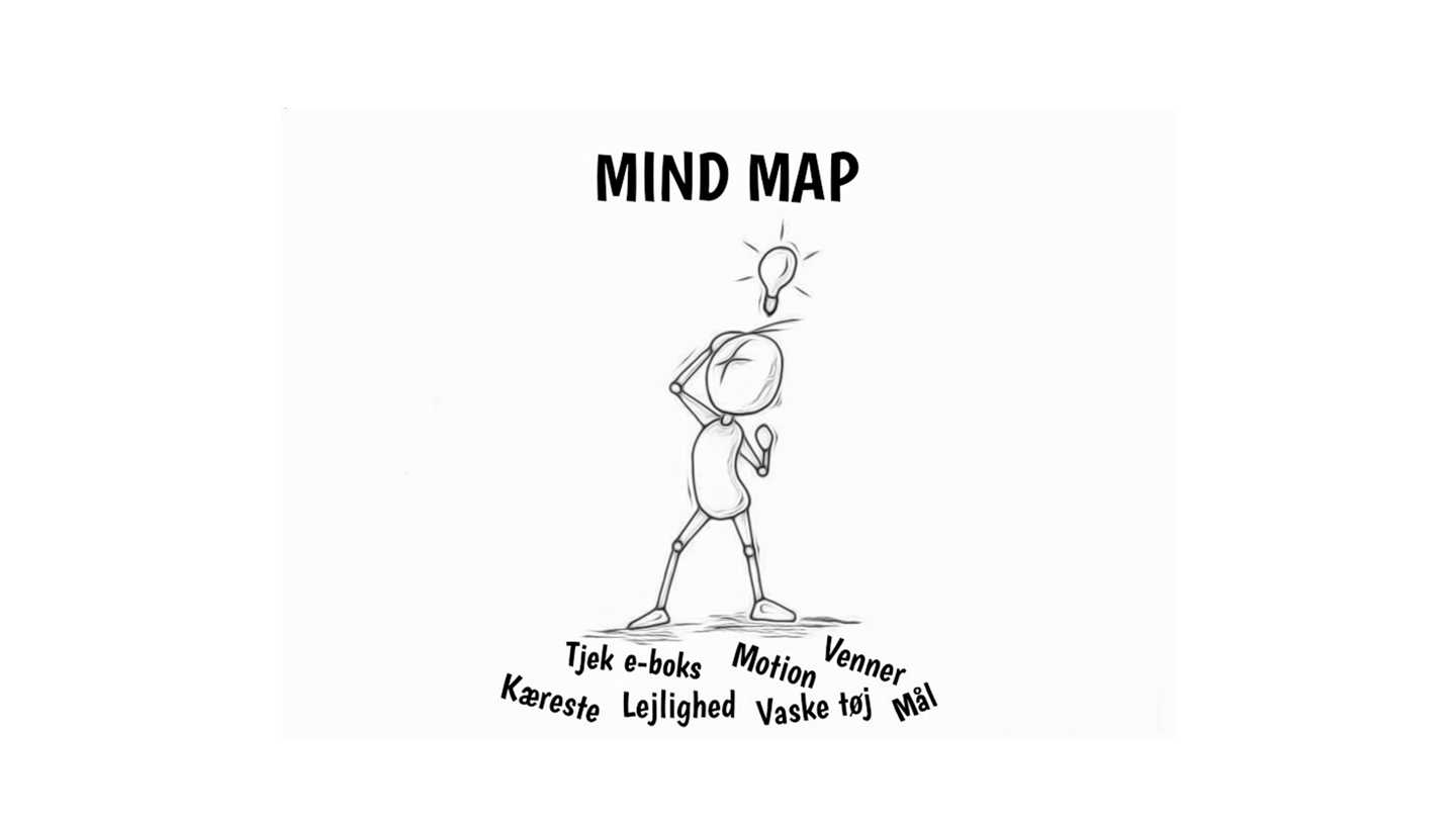 En ung tænker over ønsker og drømme til sit Mind Map
